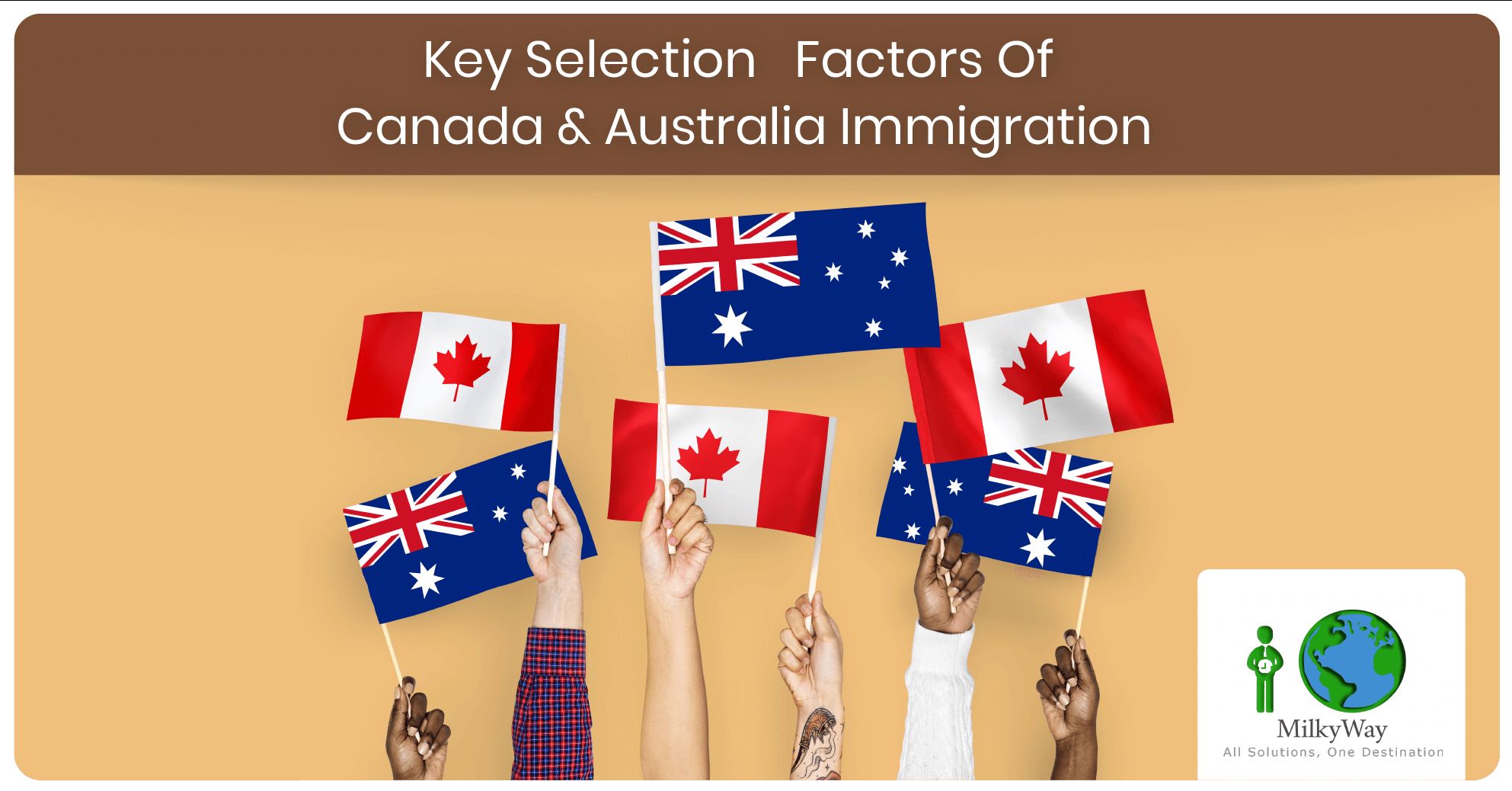 Key Selection factors of Australia, Canada, Immigration