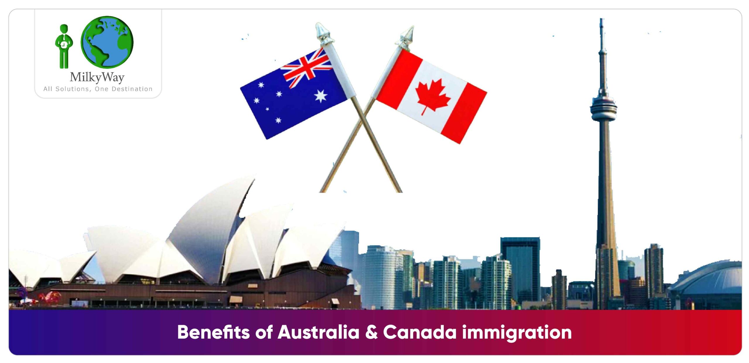 Benefits of Australia & Canada Immigration from Saudi Arabia