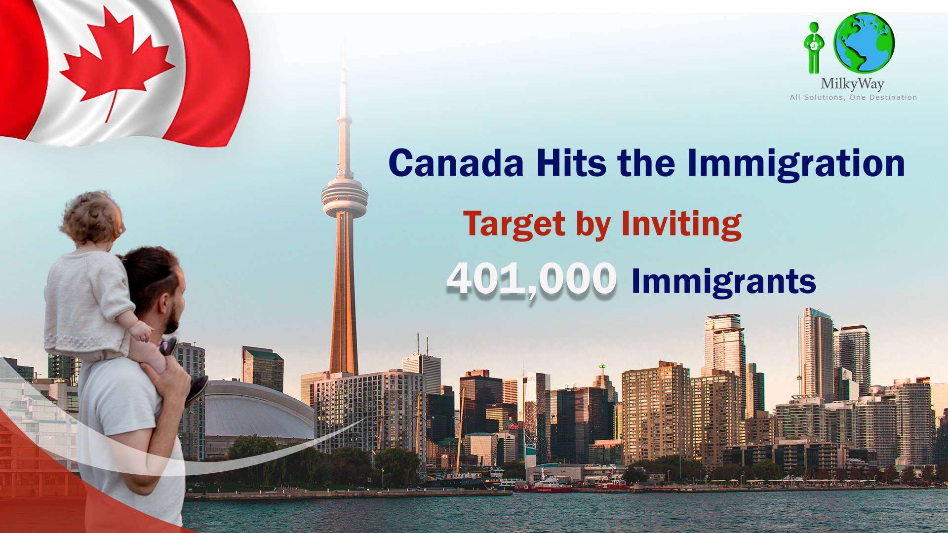 canada hits the immigration target by making 401000 immigrants