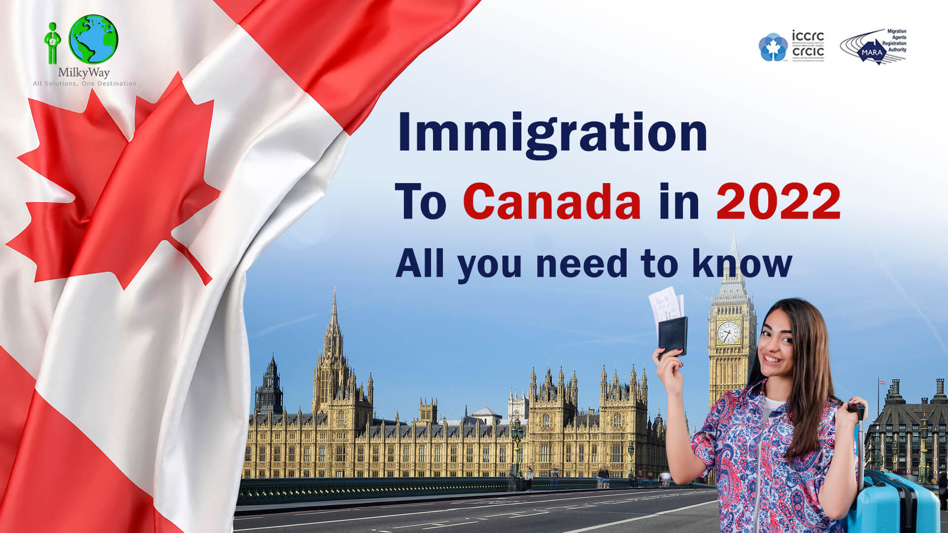 Immigration to Canada in 2022- All you need to know | MilkyWayMilkyWay