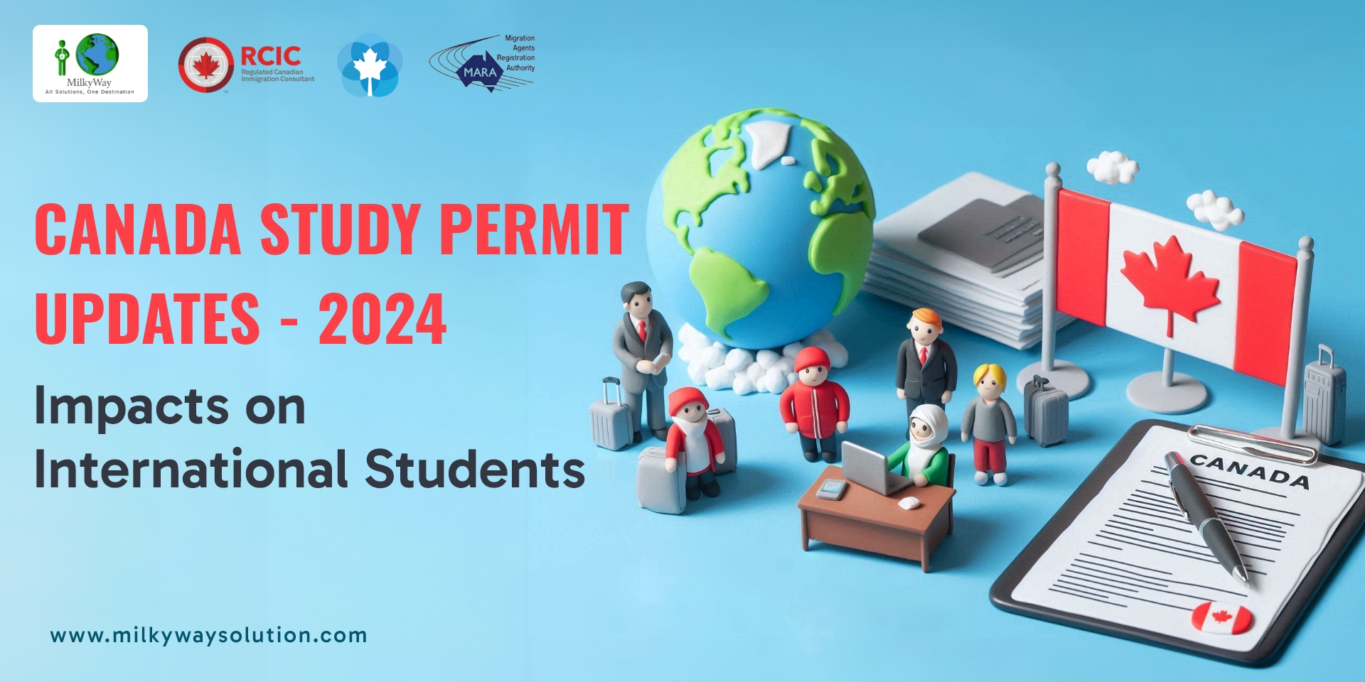 Canada Study Permit Updates for 2024: Impacts on International Students