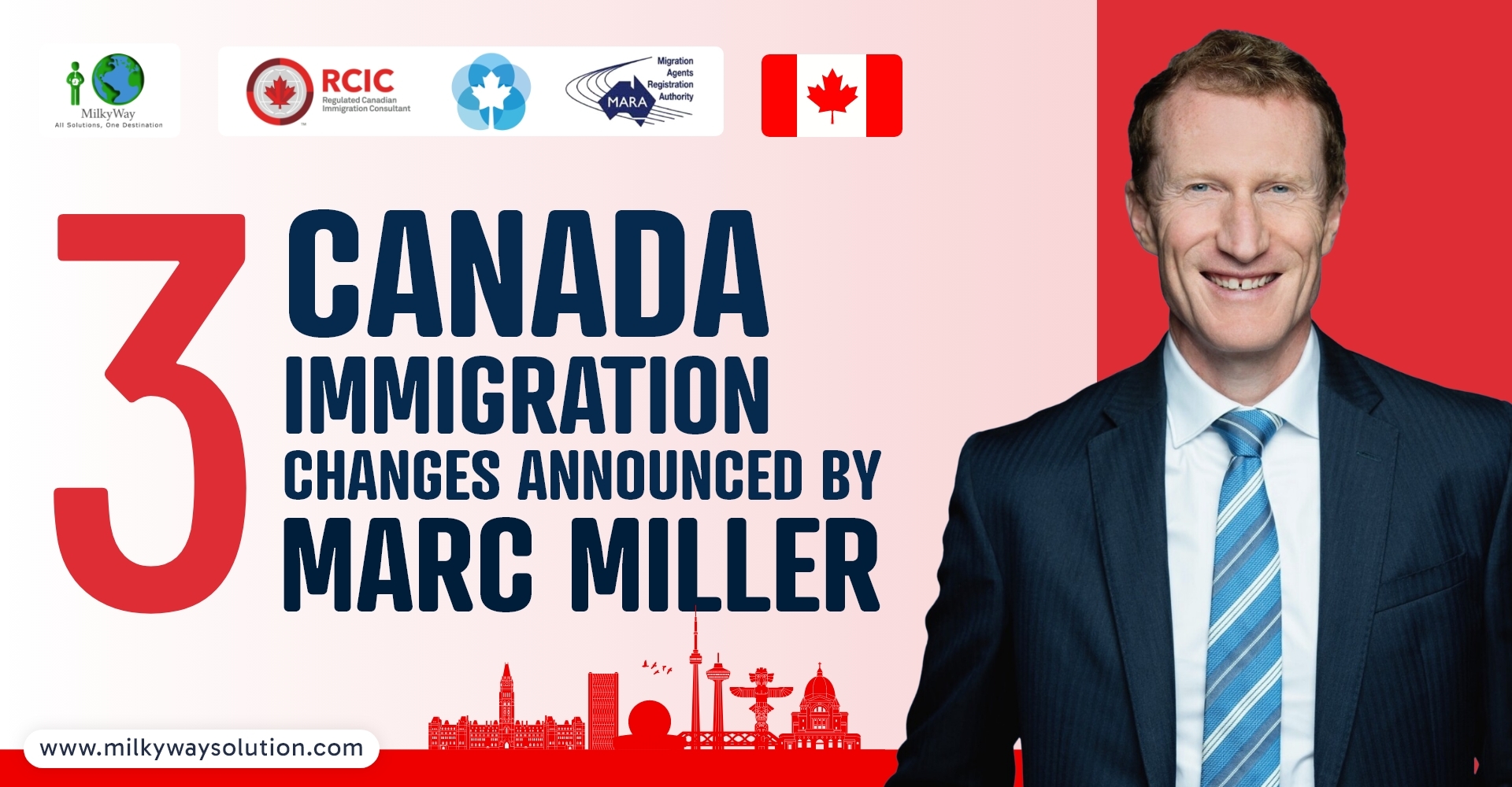 3 Canada Immigration Changes Announced by Marc Miller