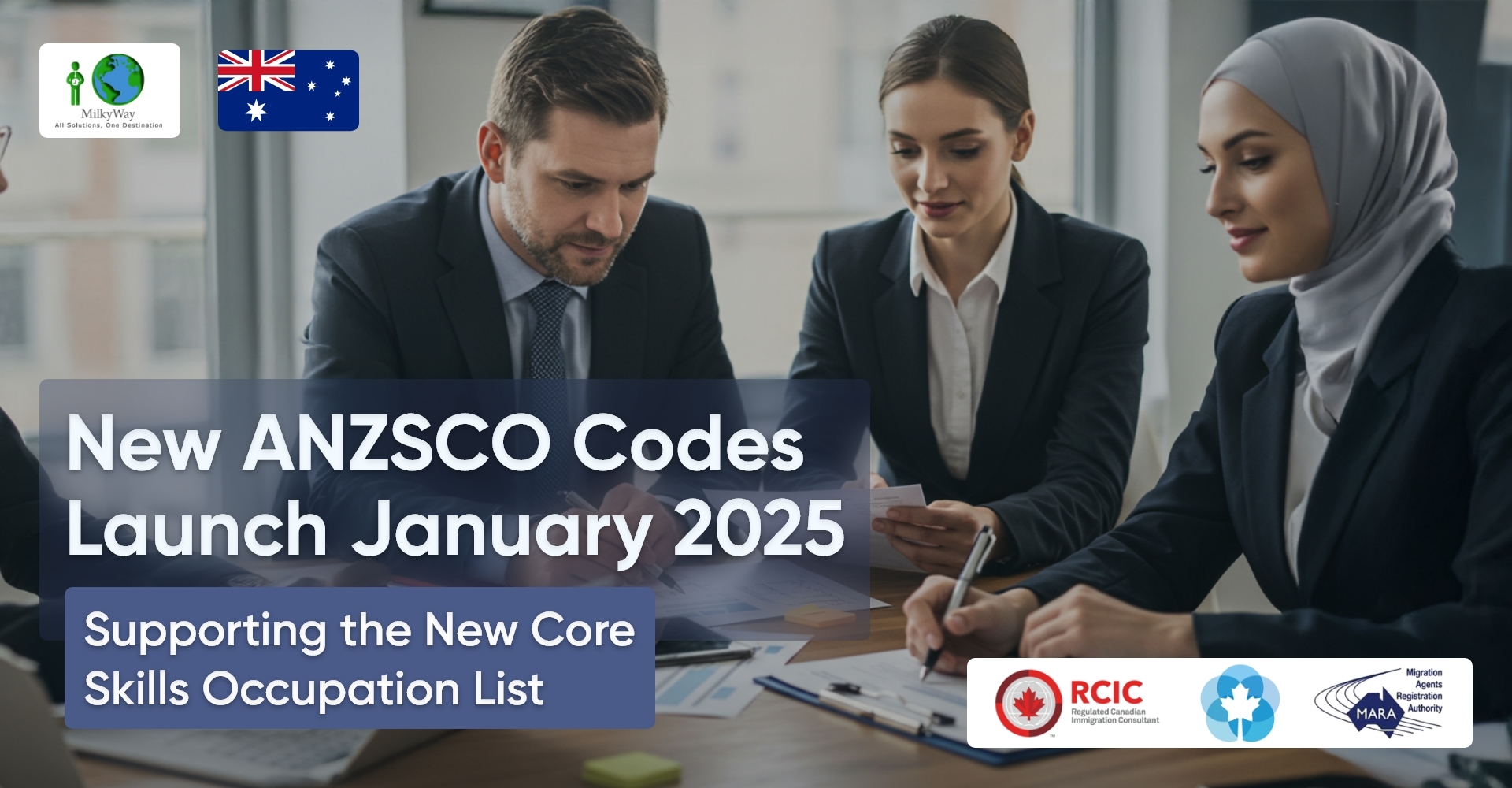 New ANZSCO Codes Launch January 2025: Supporting the New Core Skills Occupation List