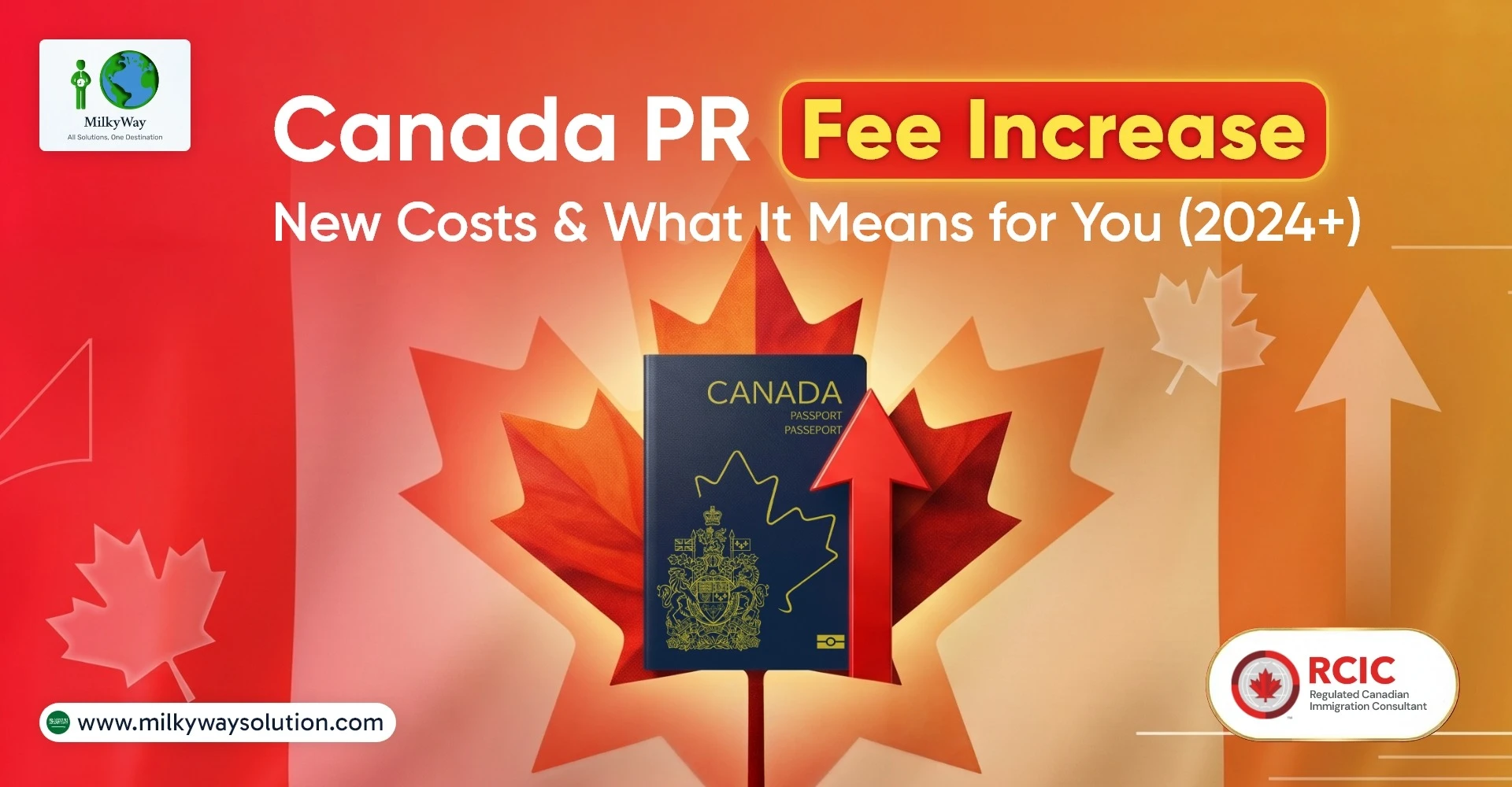 Canada PR Fee Increase