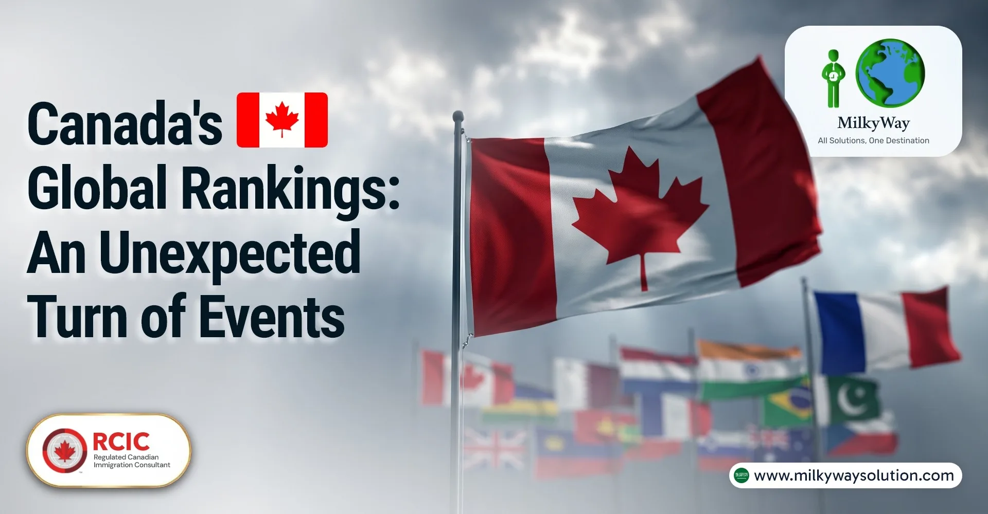 Canada Global Rankings